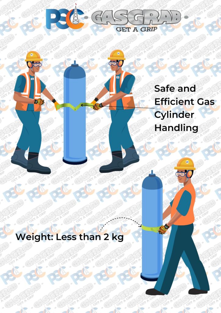 PSC GASGRAB | PSC HAND SAFETY - HAND SAFETY TOOLS